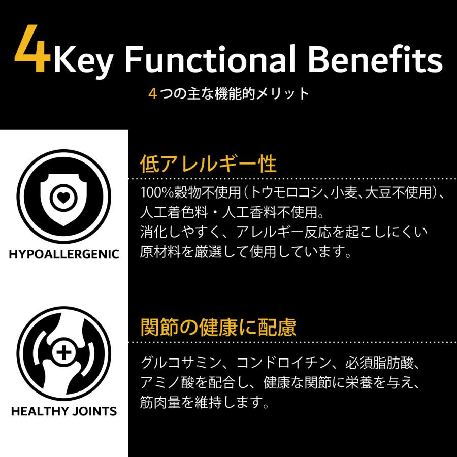 チャーム CHARM ドッグフード ラム＆サーモンドッグ 全年齢用 穀物不