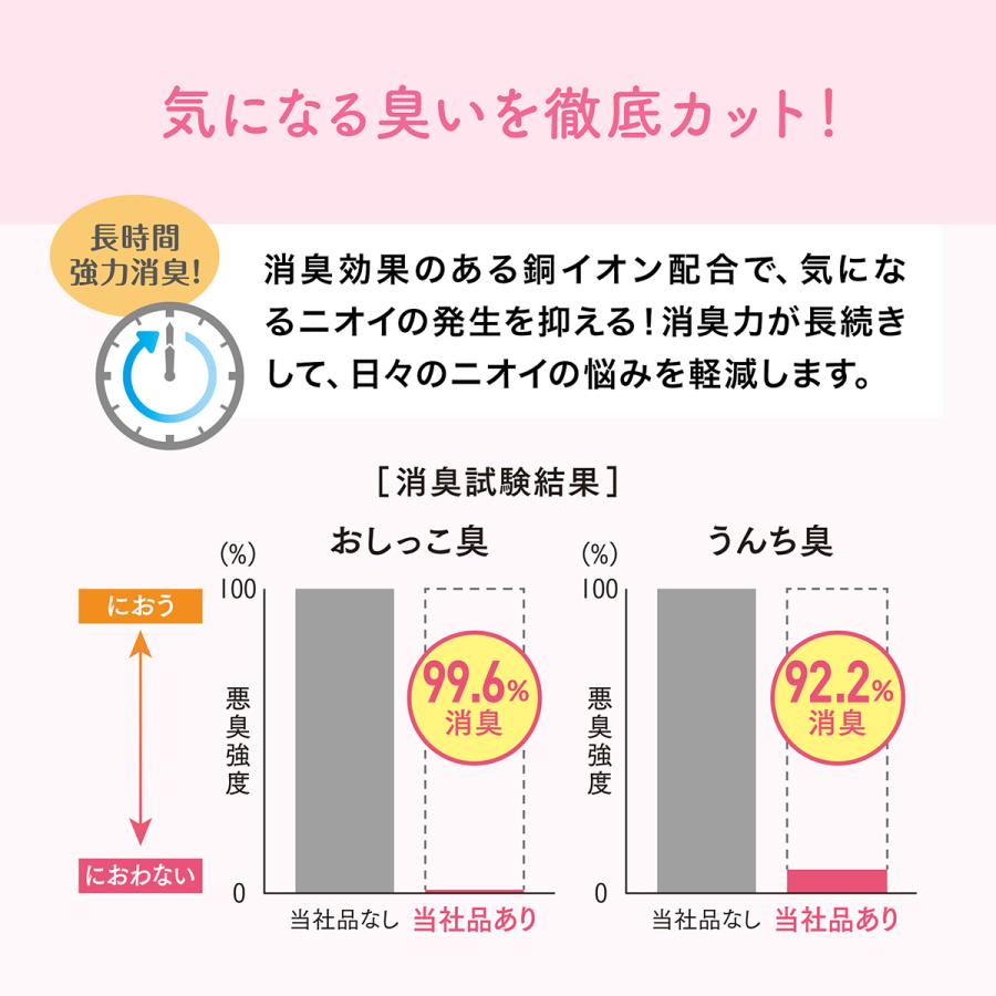 エリエール キミおもい おしっこチェックできる 固まる紙のネコ砂 5L×10袋【送料無料】の画像