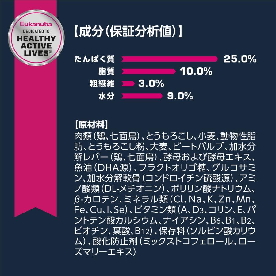 ユーカヌバ（Eukanuba） ドッグフード ミディアム シニア 13.5kg 中型