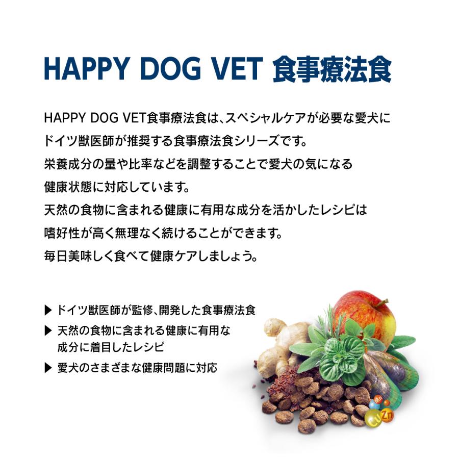 HAPPY DOG ハッピードッグ ドッグフード 犬療法食 ハイパーセンシティビティ（アレルギーケア） 12kg_4