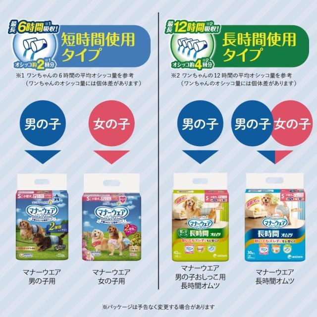 マナーウェア 男の子用 青チェック 紺チェック S 20枚入×12個セット マナーパンツ おむつ マーキング防止_6