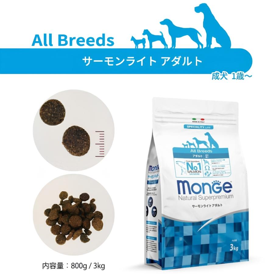 モンジュ ナチュラル スーパープレミアム Monge ドッグフード サーモンライト アダルト 成犬用 800g 無添加 |  | 01