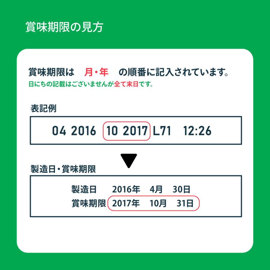 ネイチャーズプロテクション ドッグフード ホワイトドッグ 1.5kg（白毛