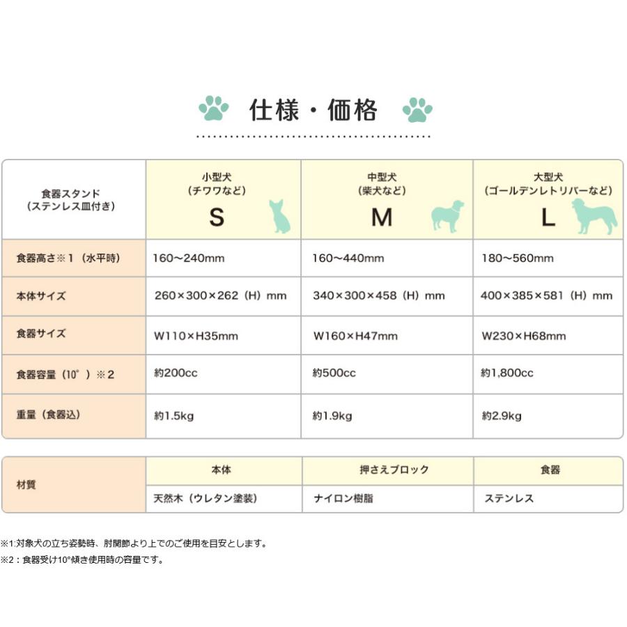 OneAid 食器スタンド S 犬用 介護 介護用品 小型犬用 : コジコジ