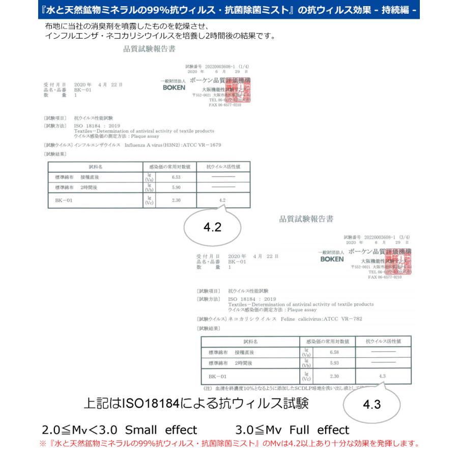 水と天然鉱物ミネラルの99%坑ウィルス 抗菌除菌ミスト パシュートオブラブ PURSUIT OF LOVE |  | 05