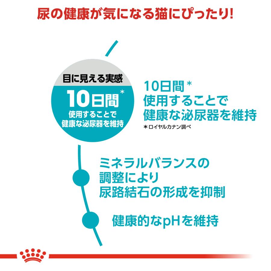 ロイヤルカナン（ROYAL CANIN） 猫 キャットフード ユリナリーケア 2kg