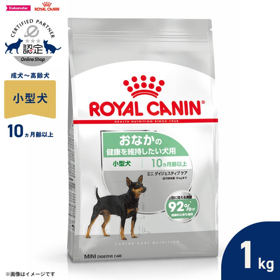 ロイヤルカナン（ROYAL CANIN） 犬 ドッグフード ミニ