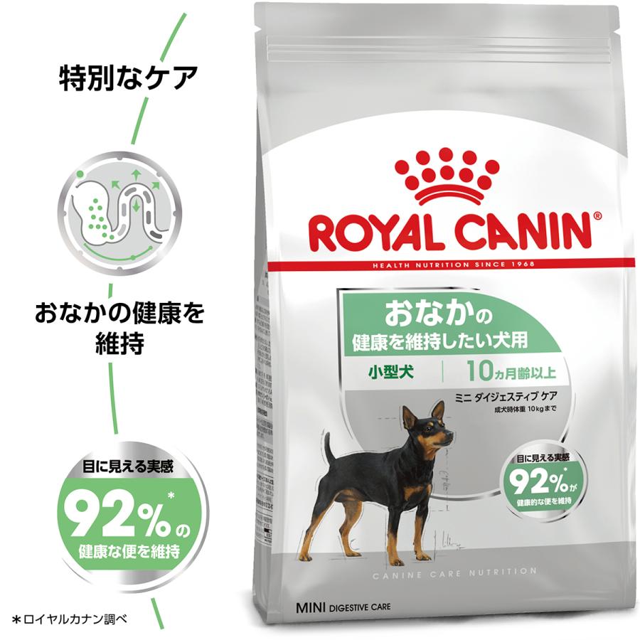 CANIN ミニダイジェスティブケア 3kg×2袋 ロイヤルカナン（ROYAL CANIN） 犬 ドッグフード ミニ