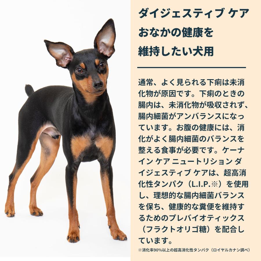 ロイヤルカナン（ROYAL CANIN） 犬 ドッグフード ミニ