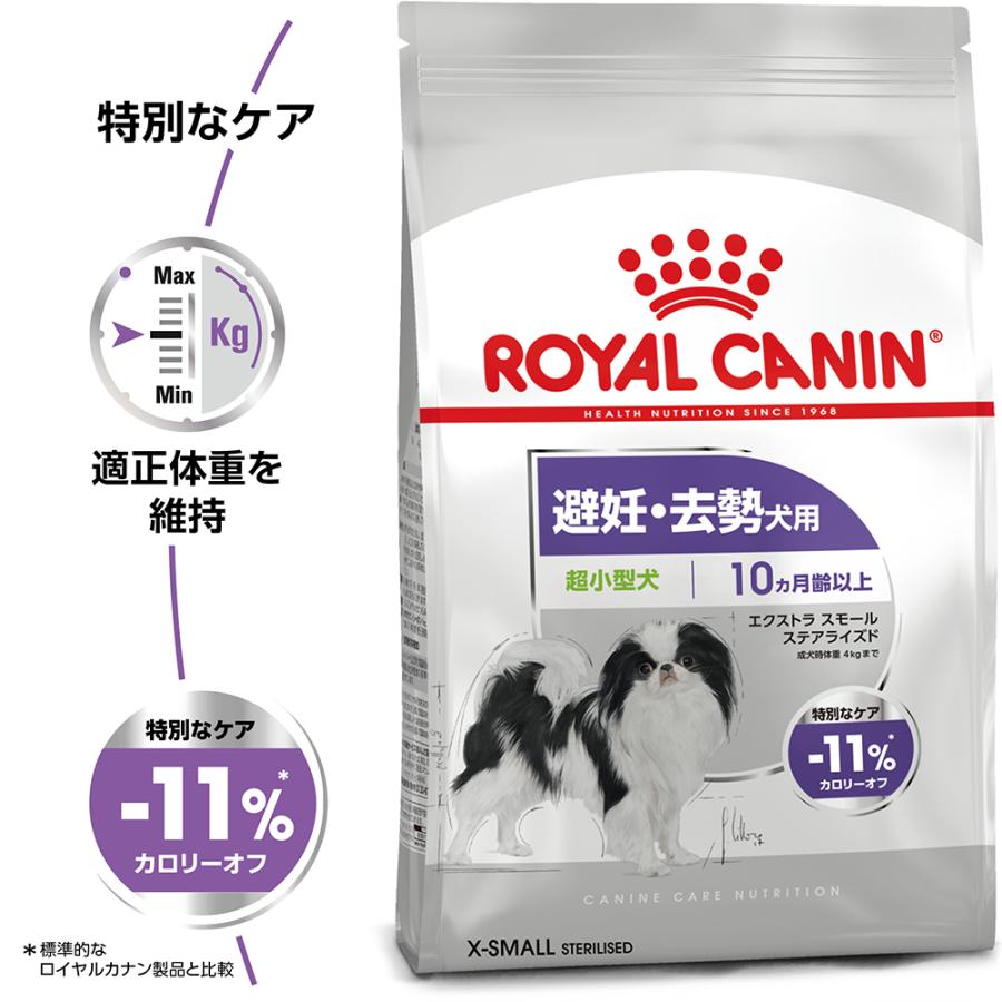 ロイヤルカナン（ROYAL CANIN） 犬 ドッグフード エクストラ スモール