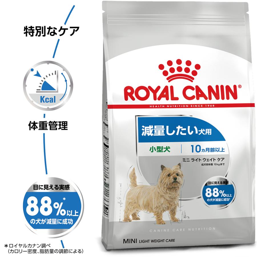 ロイヤルカナン（ROYAL CANIN） 犬 ドッグフード ミニ ライト ウェイト