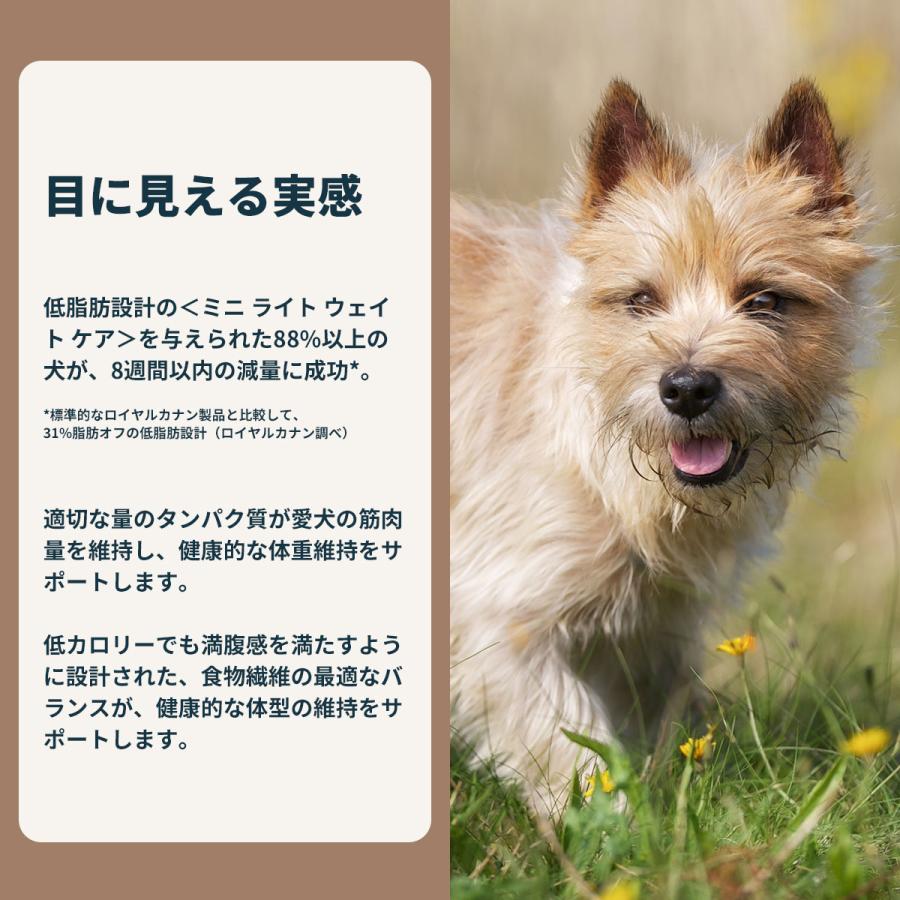 ロイヤルカナン（ROYAL CANIN） 犬 ドッグフード ミニ ライト ウェイト