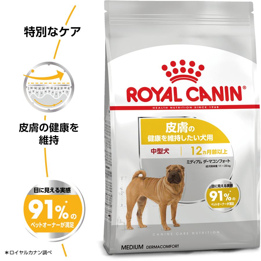 ロイヤルカナン 犬 ドッグフード ミディアムダーマコンフォート 12kg 皮膚の健康 中型犬 成犬 高齢犬用 | ロイヤルカナン | 01
