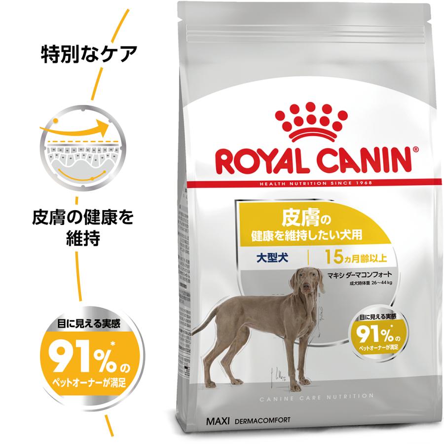 ロイヤルカナン（ROYAL CANIN） 犬 ドッグフード マキシダーマ