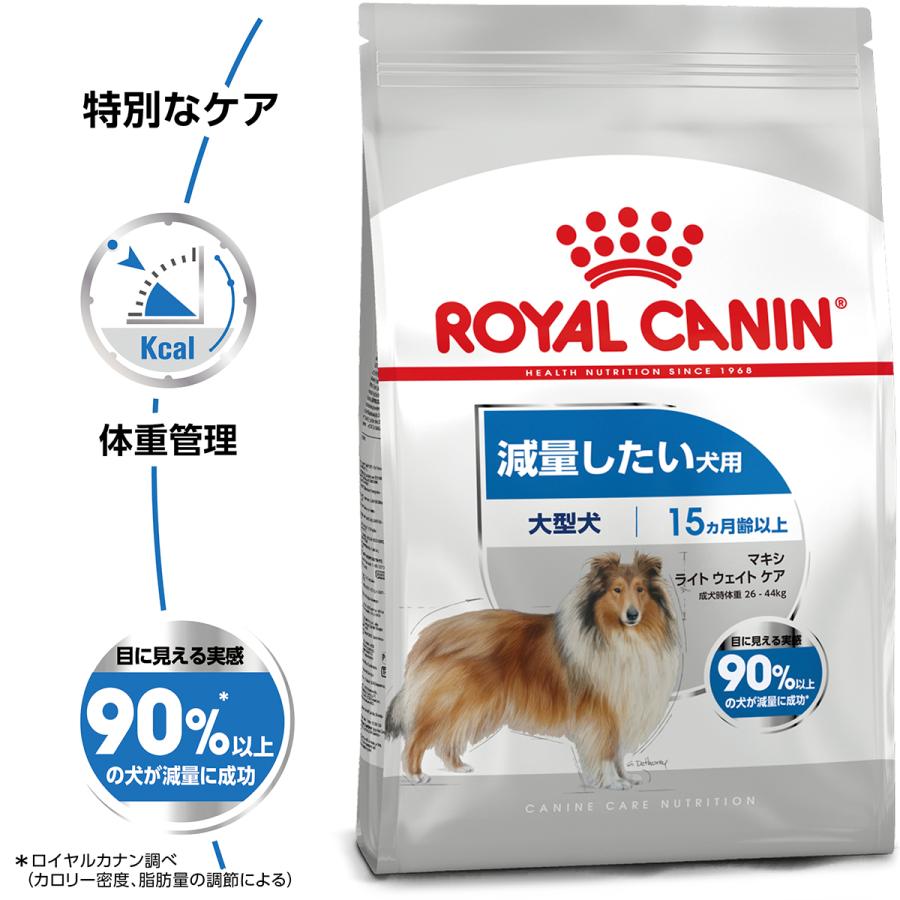 ロイヤルカナン（ROYAL CANIN） 犬 ドッグフード マキシライトウェイト