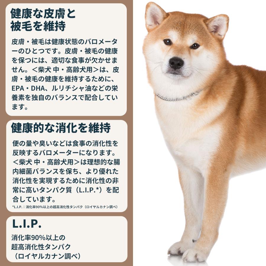 ロイヤルカナン（ROYAL CANIN） 犬 ドッグフード 柴犬専用フード 中