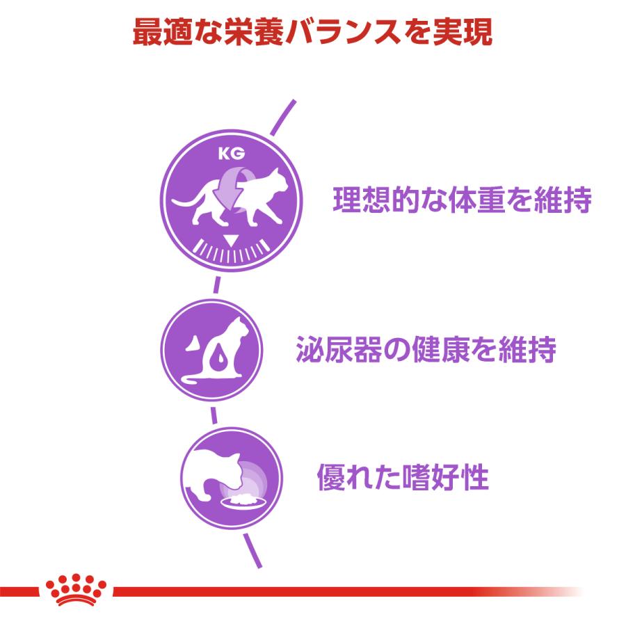 ロイヤルカナン 猫 キャットフード ステアライズド 400g×12袋 避妊 去勢で太りやすい猫専用フード 成猫用_2