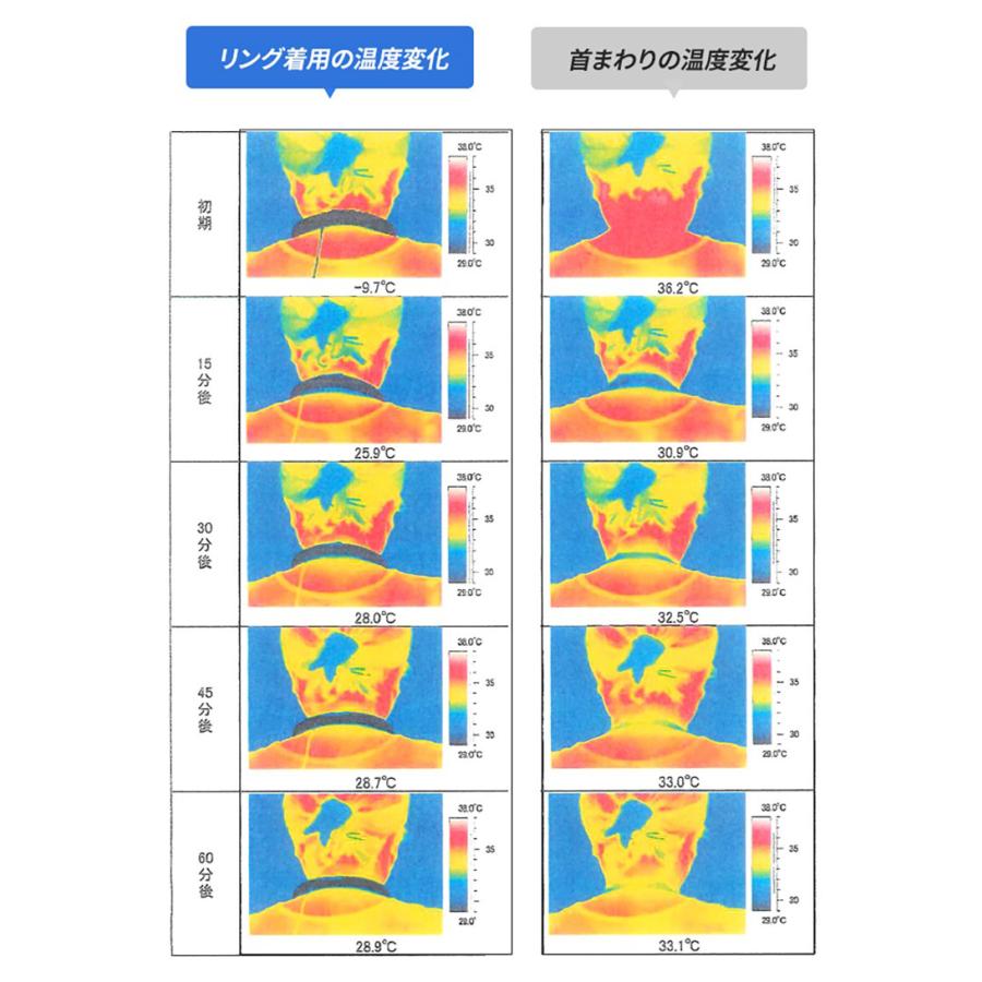 SUO for dogs 28°ICE SUOリング ボタンなし XS ブルー 熱中症対策グッズ 暑さ対策 ひんやり 首｜koji｜06