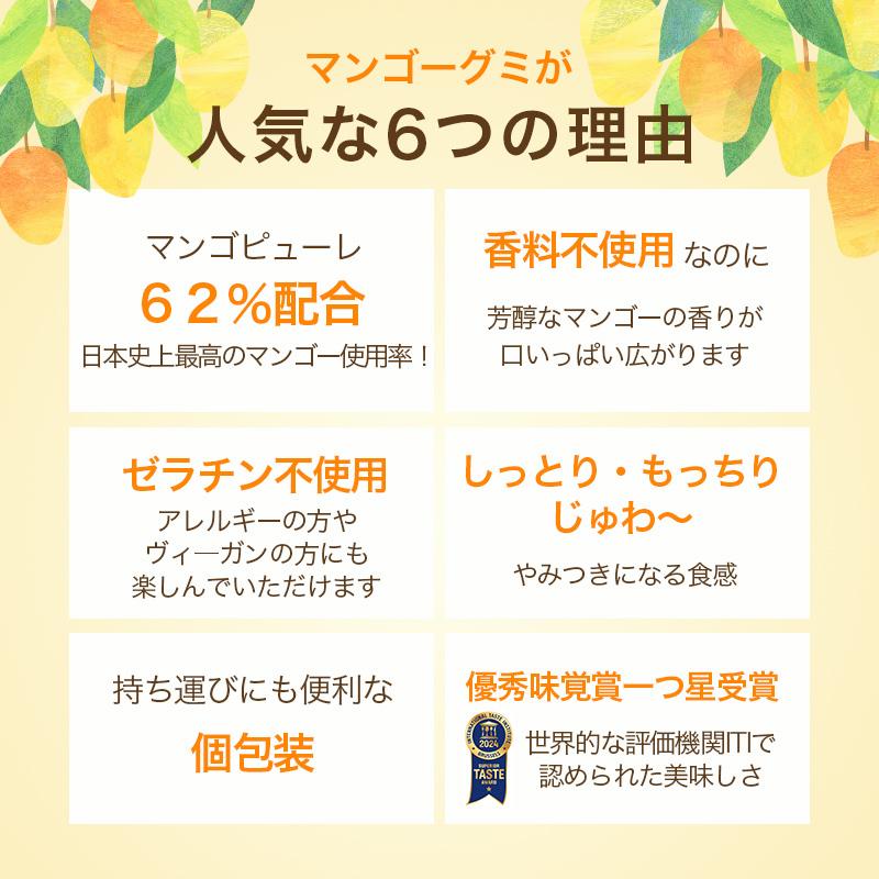 新発売】芳醇 マンゴーグミ 300g ゼラチン不使用 マンゴーピューレ62