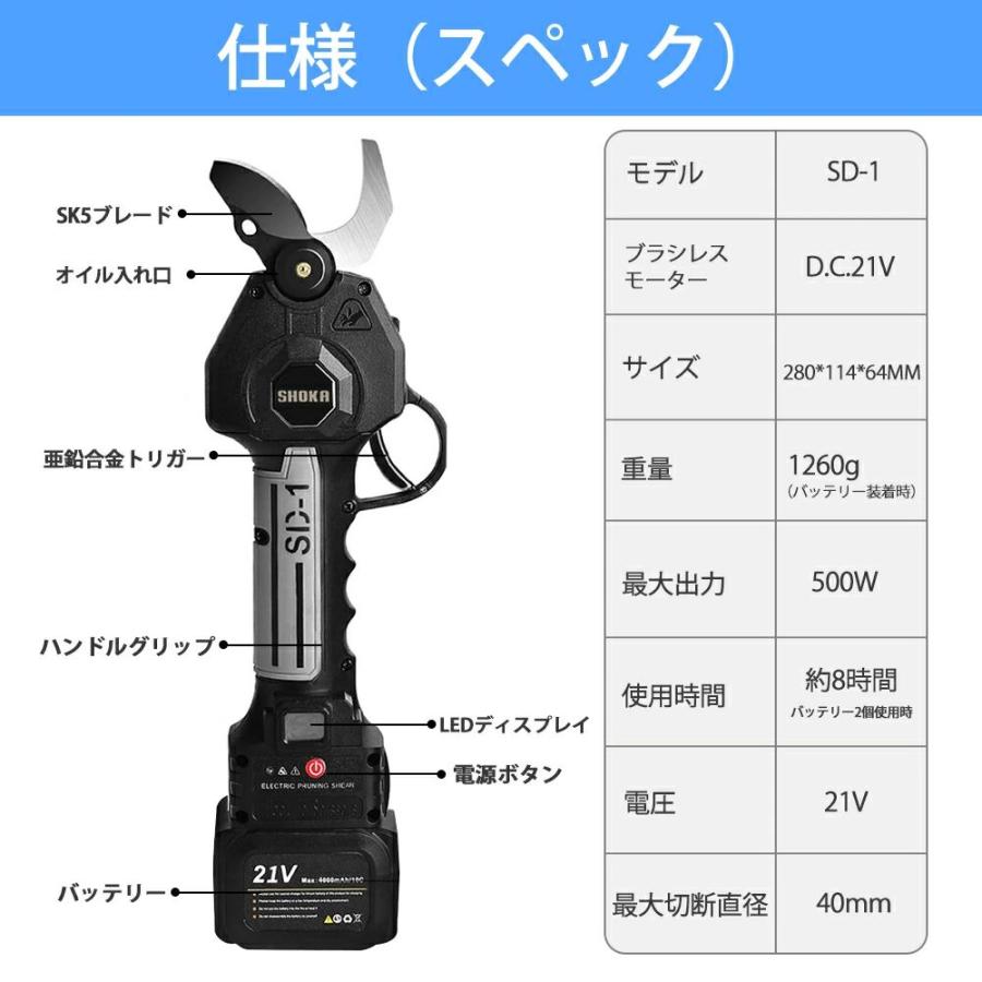 電動剪定バサミ 二つブレード連動バッテリー2個付き 充電式剪定ばさみ