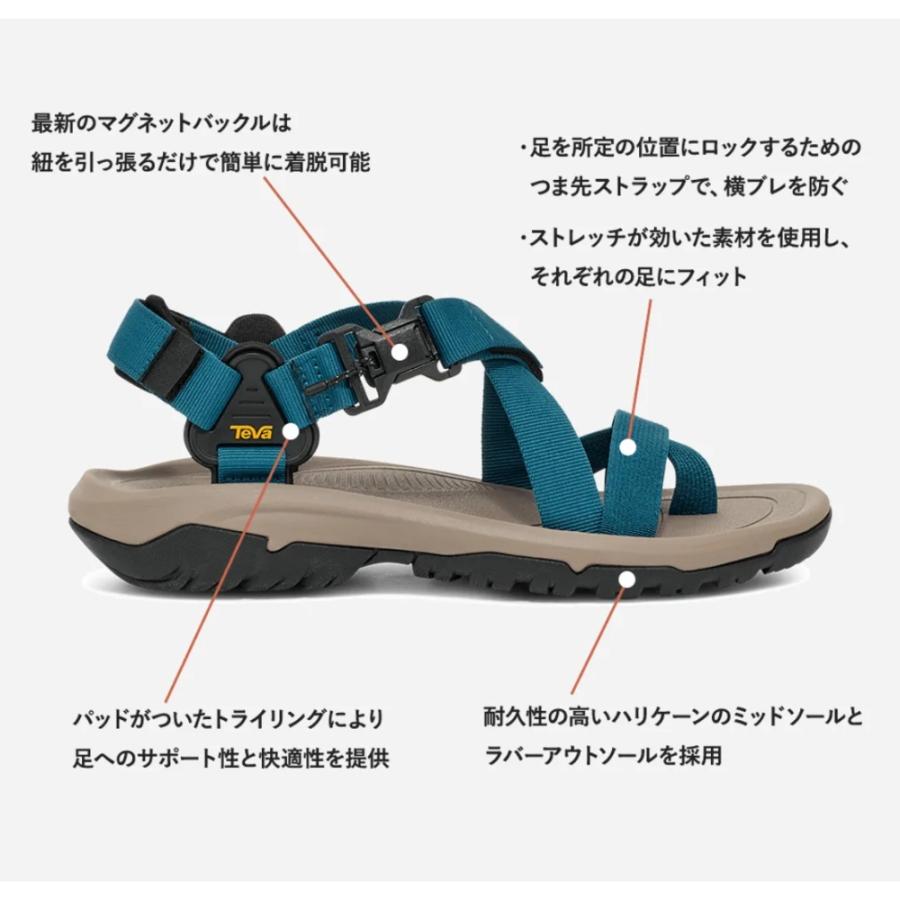 Teva（テバ） 【最大P5%！10/31迄】Teva ハリケーン テラ ダクトル