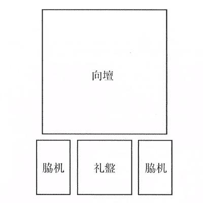 寺院用 大壇・護摩壇 伝流型 向壇巾4尺 120cm 別上品 カシュー塗 寺院用 大壇・護摩壇 伝流型 向壇巾4尺 120cm 別上品 カシュー塗