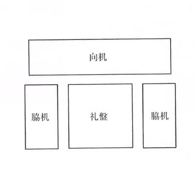 寺院用 礼盤 密壇 朱塗 黒塗 框巾2尺5寸 75cm 別上品 カシュー塗｜kokadou｜02