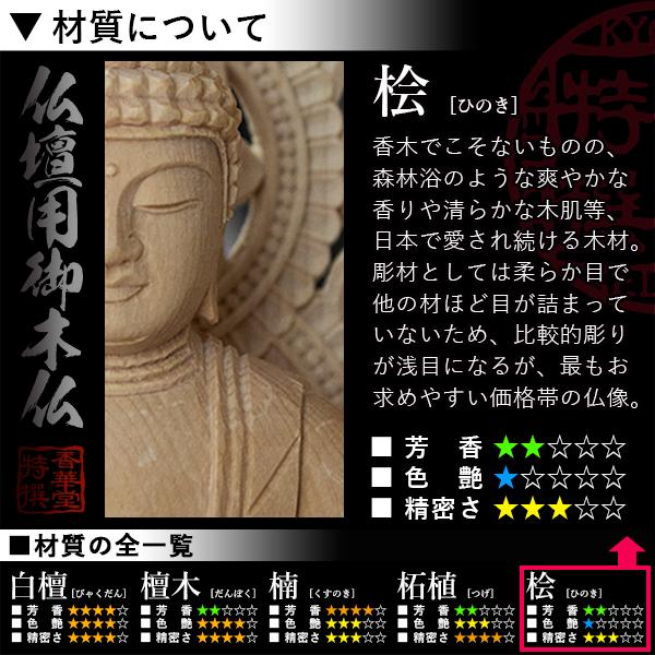 香華堂特撰 仏壇用御仏像 真言宗用 大日如来 桧木製 木地 ※玉眼無し 2.5寸 火炎光背 八角台 全高250×幅124×奥行110mm 摩訶毘盧遮那如来 大光明遍照の画像
