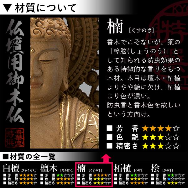 香華堂特撰 仏壇用御仏像 浄土宗用 舟弥陀 楠木製 截金調 加飾 玉眼入り 4.5寸 舟型飛天 九重八角台 全高335×幅110×奥行98mm 阿弥陀如来 阿弥陀立像_8