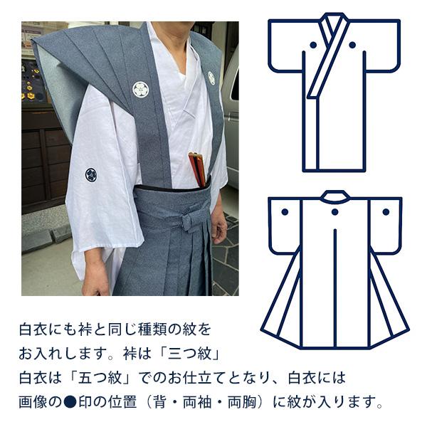 お祭り装束セット 裃（かみしも） 白衣 草履 3点セット 紋入れサービス