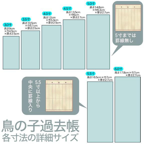 鳥の子過去帳 日付入 表紙 本金 牡丹唐草柄 金襴製 4.0寸 4寸 高さ12cm×巾5.3cm×厚さ2.5cm 3色 紺 赤 茶_1