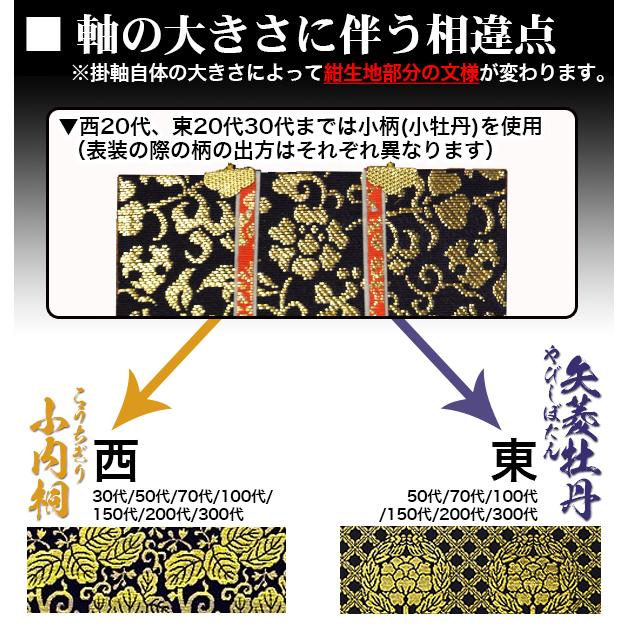京都製 法名書代込 1名分 文字入り法名軸 30代 上金織 白法名仕立 本紙鳥の子紙・無地 東 西 選択 文字レイアウト変更可能・備考欄に要記入_9