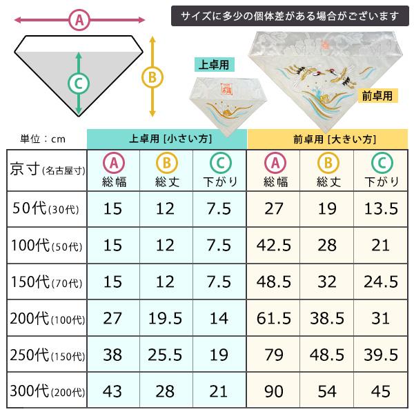 冬用 三角打敷 人絹塩瀬 赤 高級刺繍 宗紋 西 東 仏光寺派 高田派 前卓
