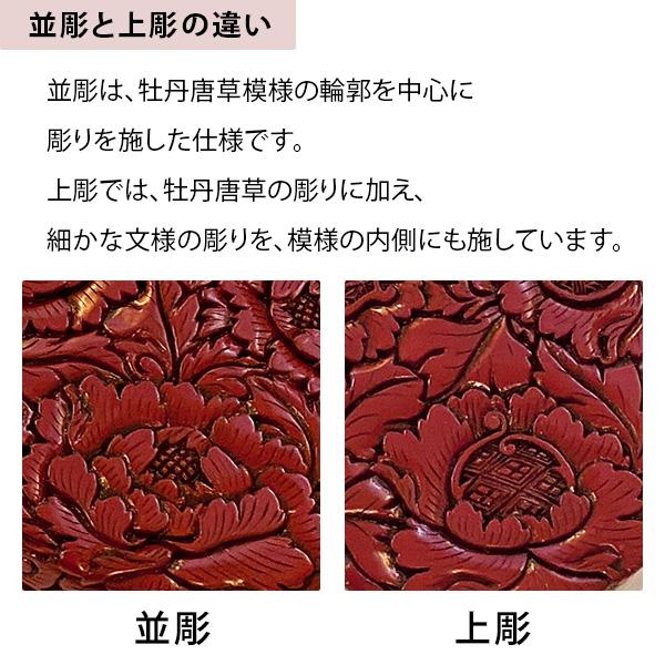 香合 牡丹唐草 並彫 4.0寸 (蛤型/切立型) 村上堆朱 純金箔押 桐箱入
