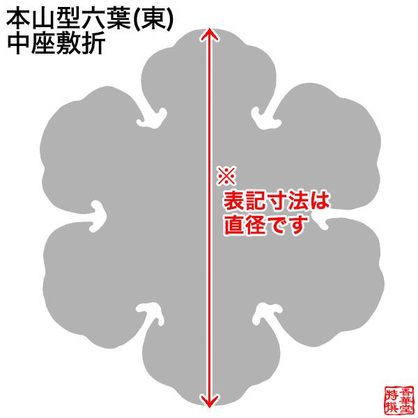 京都製 錺金具 釘隠し 六葉 東 本山型 中座丸座 9.0寸 銅地に本金鍍金