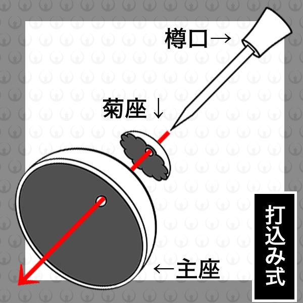 京都製 錺金具 釘隠し 乳唄 菊座付・厚地極上品 2.5寸 鉄地に焼付塗装 黒色_2