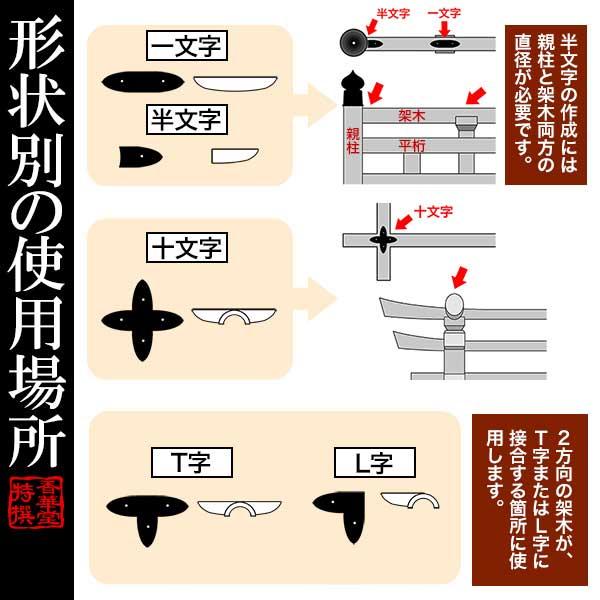 京都製 錺金具 笹金具 L字orT字 丁子 打鋲菊座付 8.0寸用 銅地に本金箔押＆フッ素厚地の外套