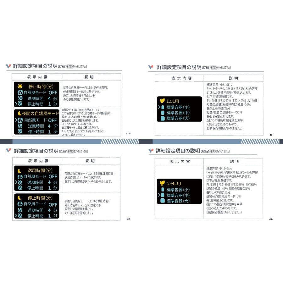 テラリウム用LED照明 Air&light ◇タイマー内蔵・USB給電・換気
