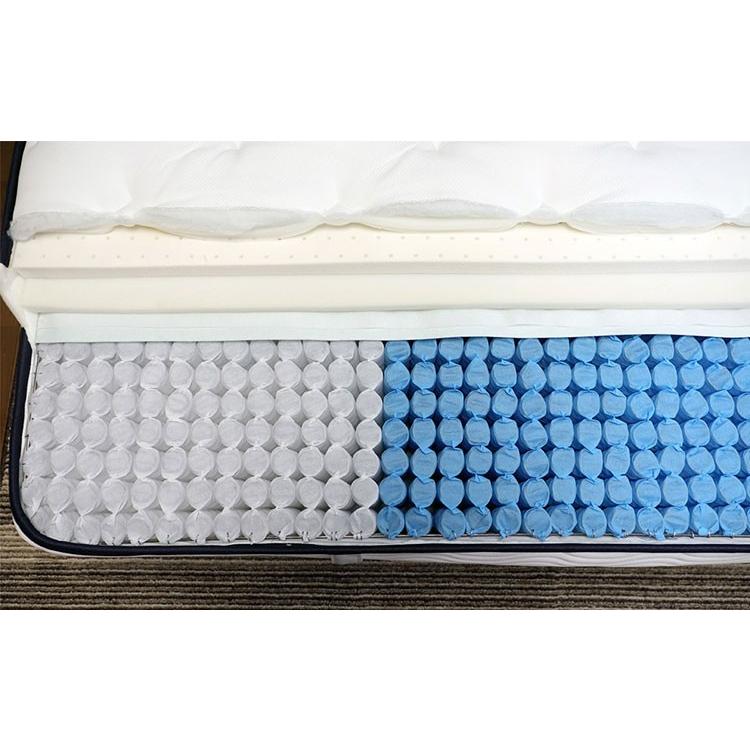 送料無料 3ゾーン高密度ポケットコイル マットレス ねむり専科 ダブル  