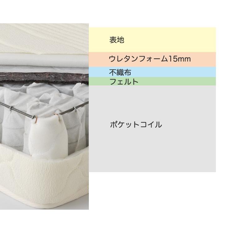 送料無料 SONNO ソンノ ３ゾーン ポケットコイル マットレス 人気 おすすめ ベッド 折りたたみ お洒落 高品質 シングル |  | 02