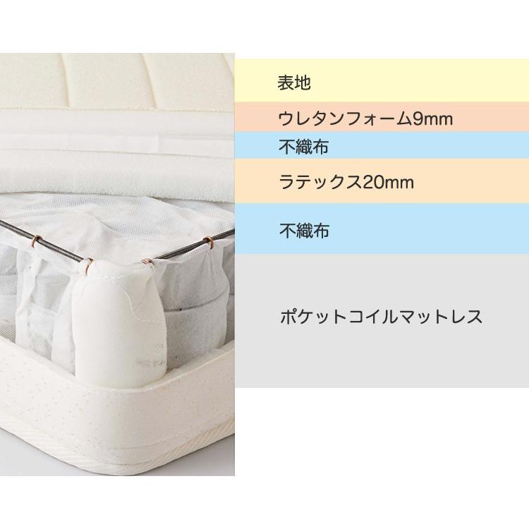 送料無料 ポケットコイル マットレス ラテックス入り sonno(ソンノ) シングル アイボリー 高品質 |  | 01