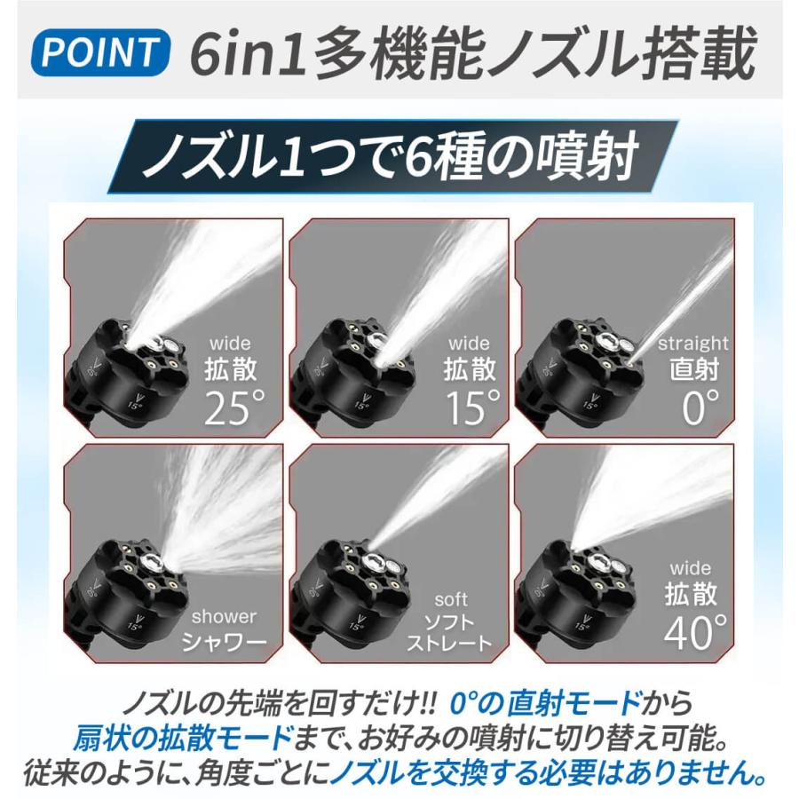 国華園 即納 高圧洗浄機 充電式 6in1 21V マキタバッテリ互換 専用