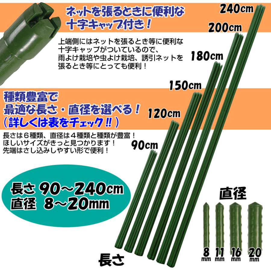 国華園 園芸 支柱 Φ20mm×200cm 50本 2m イボ付き鋼管製 個人宅OK イボ