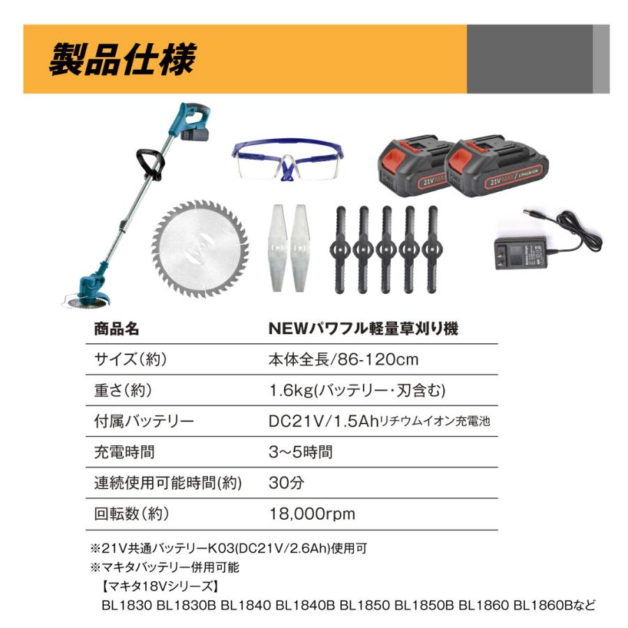 Kmaster 国華園 即納 草刈機 充電式 4種の替刃・バッテリー付 21V NEW