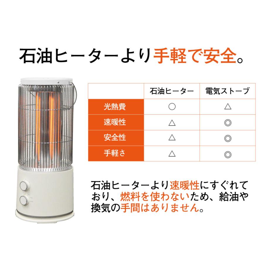 ヒーター 電気ストーブ カーボンヒーター 遠赤外線 出力3段階 OFF