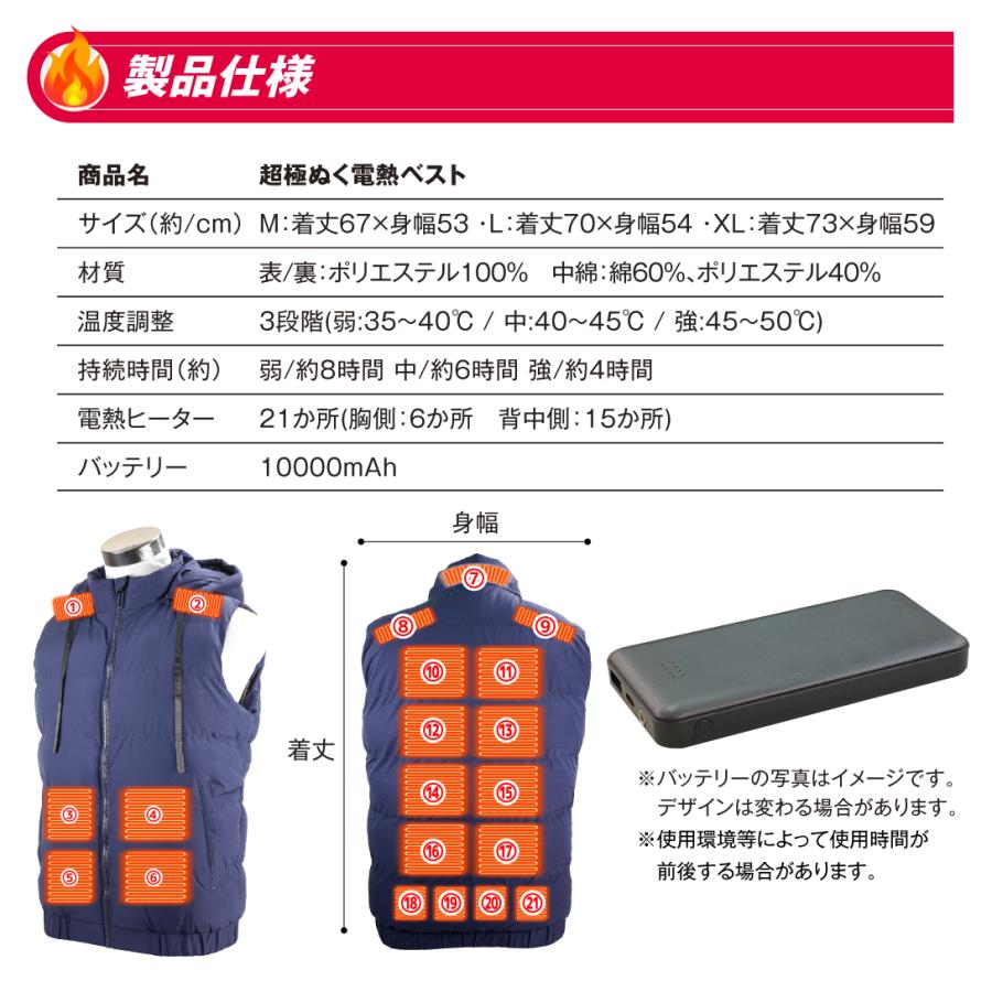 電熱ベスト　ヒーターベスト　ヒートベスト　バッテリー付き　超極ぬく電熱ベスト　１個　gokunuku