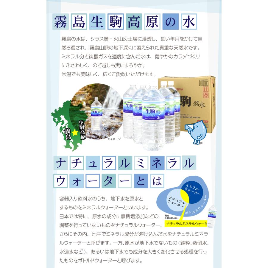 国華園 水 2L×12本 霧島 生駒の銘水 (6本入り×2ケース) ナチュラル