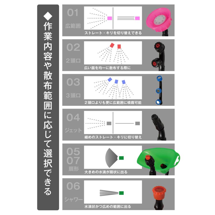 噴霧器 電動 12L 充電式 保証あり 背負式 長時間 6時間 稼働 バッテリー式 除草剤 農薬 背負い園芸 消毒 除草 動噴 hnmk 国華園 爆買 | Kmaster | 07