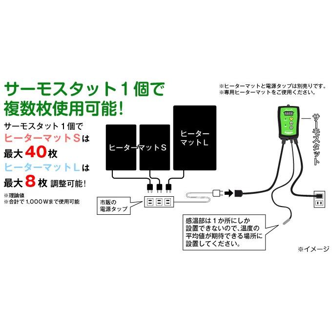 植物保温マット（植物育苗ヒーターマット）専用サーモスタット 1個 サーモ 温度管理　弊社製品専用｜kokkaen｜03