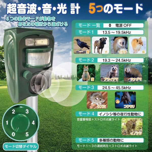 国華園 2個セット 猫よけ 超音波 動物よけ 動物撃退器 アニマル